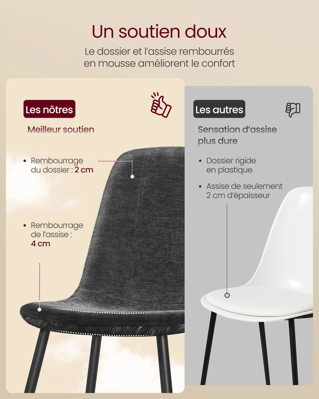 VASAGLE Dining Room Chairs, Set of 2, Metal Support, Adjustable Legs, Easy Clean, Chenille Fabric, Textured PU