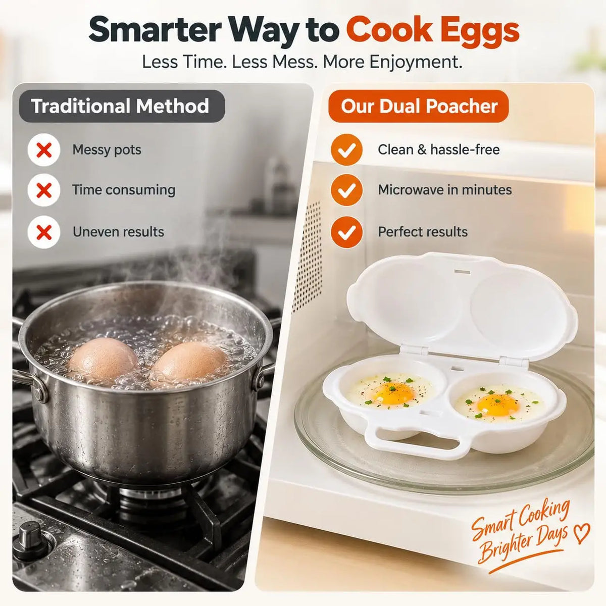 CUISEUR À ŒUFS POUR MICRO-ONDES - POCHOIR À ŒUFS DOUBLE CAVITÉ, CUISEUR À VAPEUR EN MATÉRIAU ALIMENTAIRE ET ANTI-ADHÉSIF, APPAREIL À PETIT-DÉJEUNER SANS HUILE, MOULE DE CUISINE RÉUTILISABLE