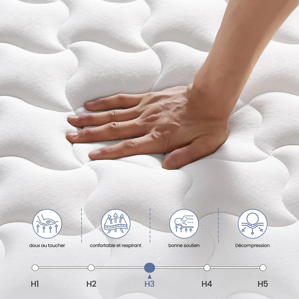 Matelas réversible ultra-épaisses 25 cm INRE, soutien ergonomique, confort optimal, hypoallergénique, disponible en 140x190 / 140x200 / 160x200 / 180x200 cm