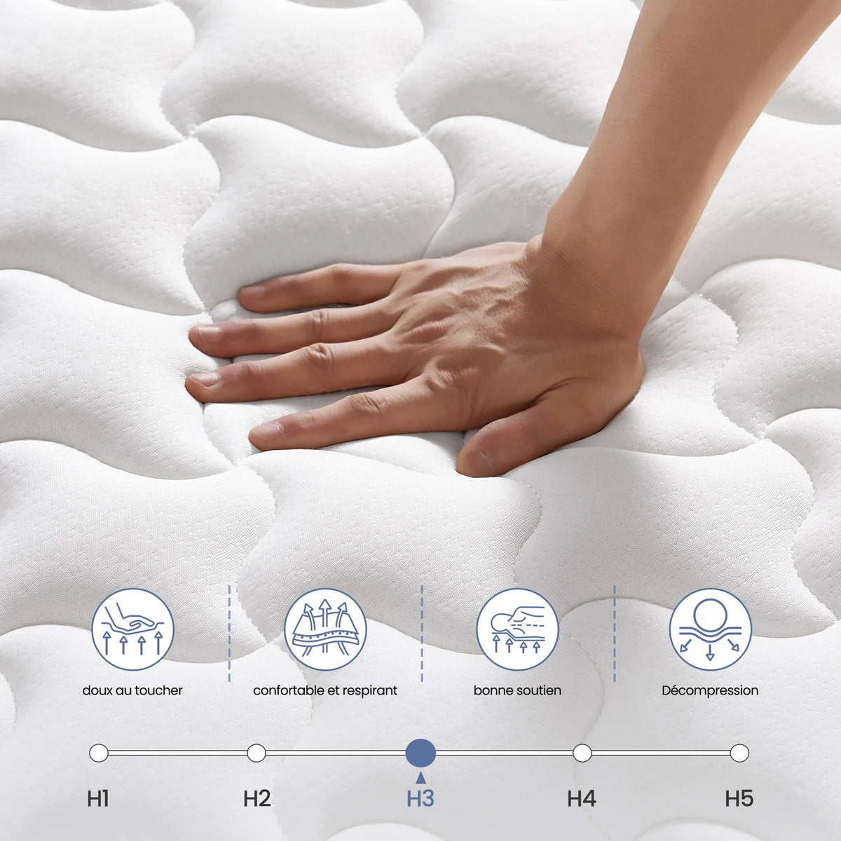 Matelas réversible ultra-épaisses 25 cm INRE, soutien ergonomique, confort optimal, hypoallergénique, disponible en 140x190 / 140x200 / 160x200 / 180x200 cm