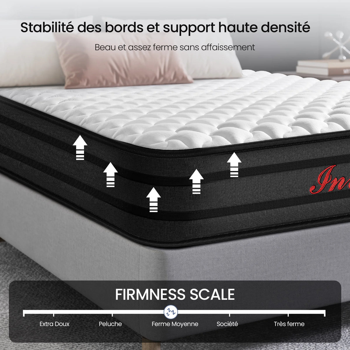 Matelas réversible ultra-épaisses 25 cm INRE, soutien ergonomique, confort optimal, hypoallergénique, disponible en 140x190 / 140x200 / 160x200 / 180x200 cm