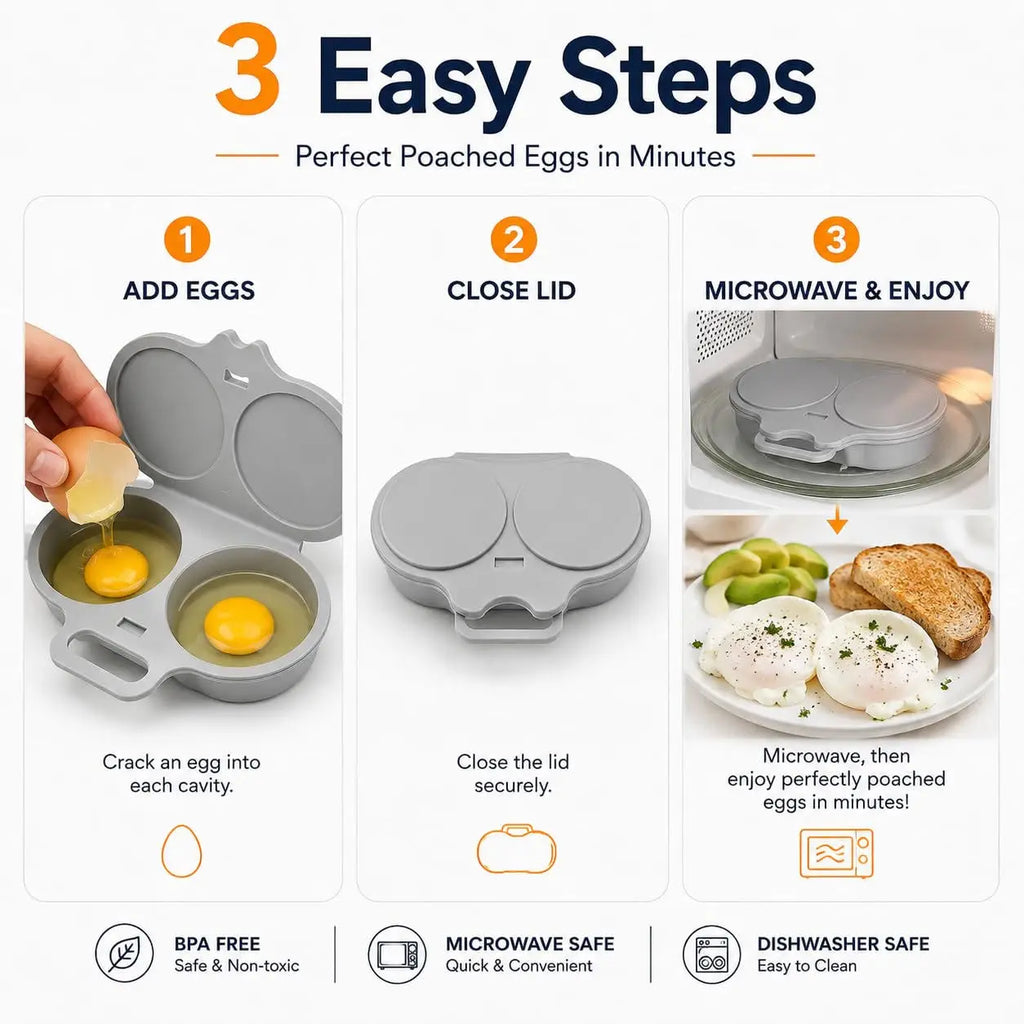 CUISEUR À ŒUFS POUR MICRO-ONDES - POCHOIR À ŒUFS DOUBLE CAVITÉ, CUISEUR À VAPEUR EN MATÉRIAU ALIMENTAIRE ET ANTI-ADHÉSIF, APPAREIL À PETIT-DÉJEUNER SANS HUILE, MOULE DE CUISINE RÉUTILISABLE
