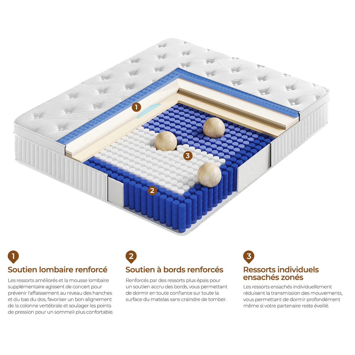 Matelas à ressorts ensachés 30 cm résistant et durable, haute fermeté avec support ergonomique 7 zones, certifié Oeko-Tex, disponible en 140x190 / 140x200 / 160x200 cm
